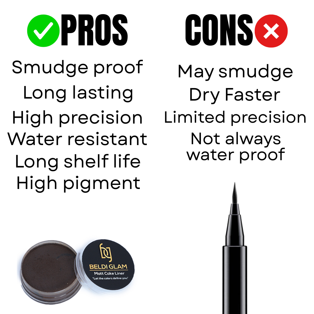 Matte Cake Liner