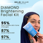 Diamond Brightening Facial Set