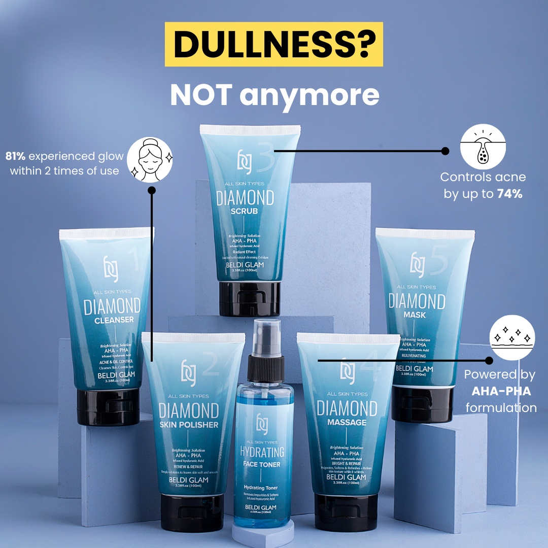 Diamond Brightening Facial Set